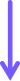 Row (4)